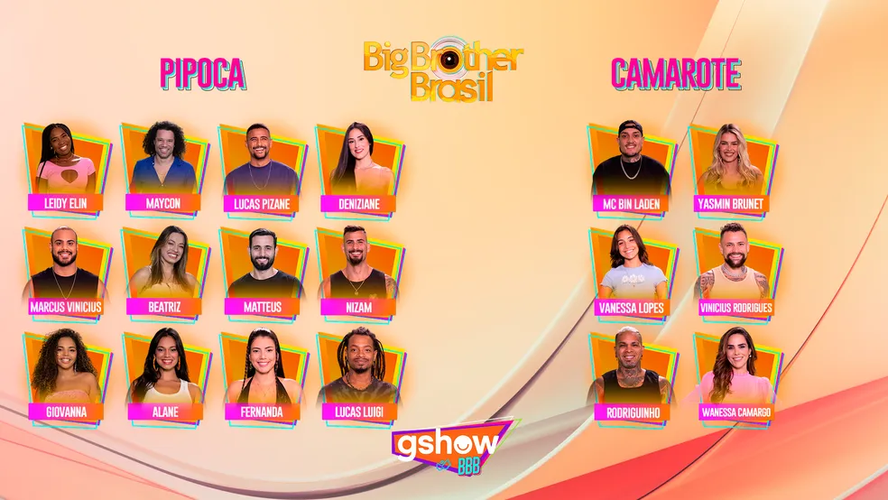 Confira a lista dos primeiros nomes anunciados no BBB 24